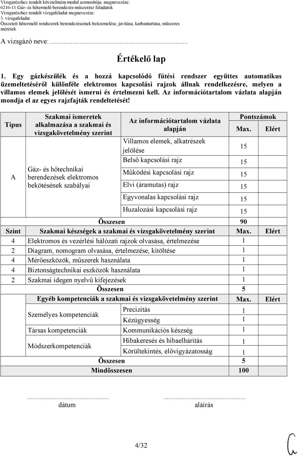 értelmezni kell. Az információtartalom vázlata alapján mondja el az egyes rajzfajták rendeltetését!