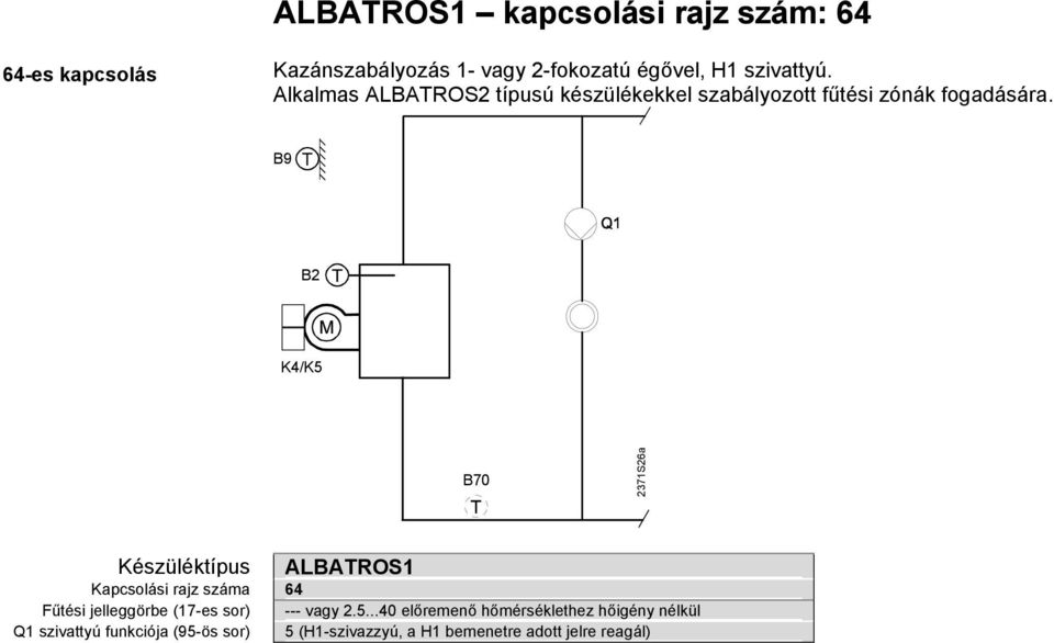 2371S26a Készüléktípus ALBATROS1 Kapcsolási rajz száma 64 Fűtési jelleggörbe (17-es sor) --- vagy 2.5.