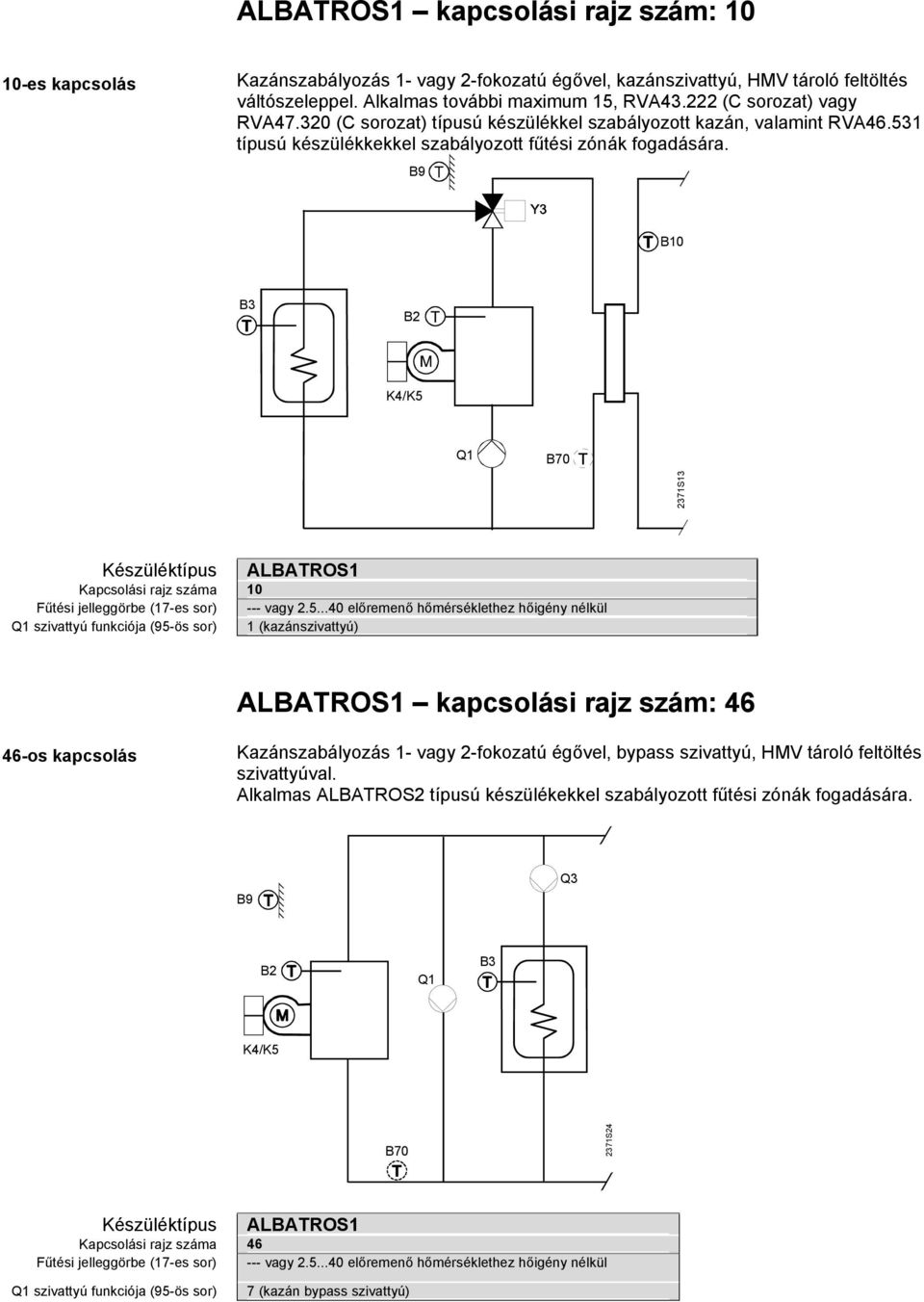 B10 2371S13 Készüléktípus ALBATROS1 Kapcsolási rajz száma 10 Fűtési jelleggörbe (17-es sor) --- vagy 2.5.