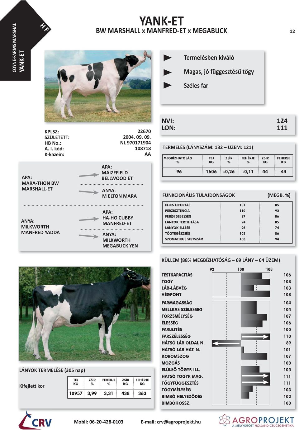 09. NL 0171904 718 AA M ELTON MARA TERMELÉS (LÁNYSZÁM: 132 ÜZEM: 121) 124 1606-0,26-0,11 44 44 FUNKCIONÁLIS TULAJDONSÁGOK (MEGB.