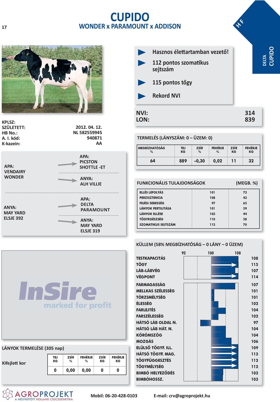 NL 5825545 940871 AA PICSTON SHOTTLE -ET ALH VILLIE TERMELÉS (LÁNYSZÁM: 0 ÜZEM: 0) 314 839 64 889-0,30 0,02 11 32