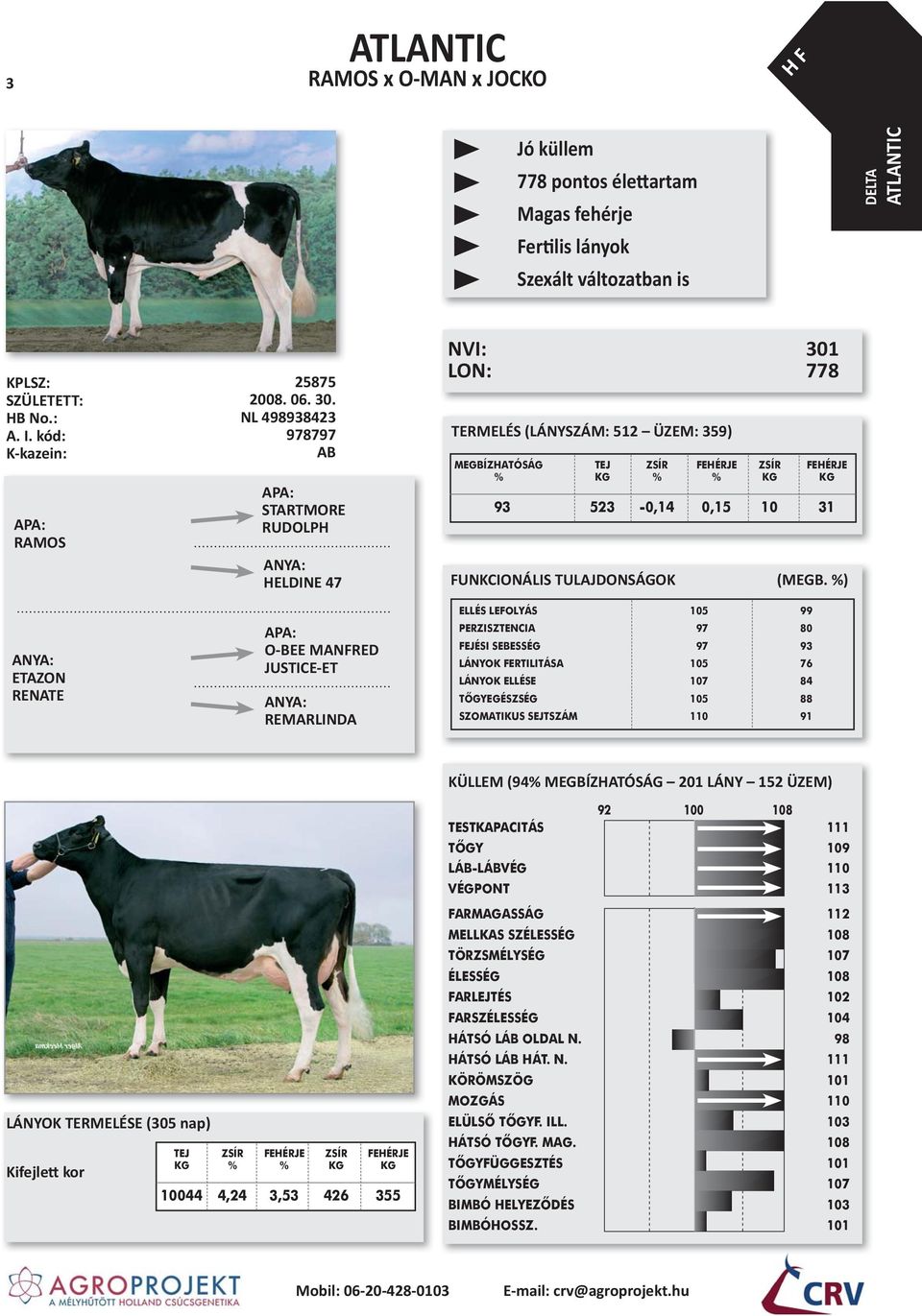 NL 4938423 87 AB STARTMORE RUDOLPH HELDINE 47 TERMELÉS (LÁNYSZÁM: 512 ÜZEM: 359) 301 778 93 523-0,14 0,15 10 31