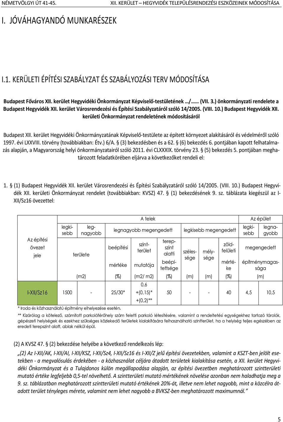 ) Budapest Hegyvidék XII. kerületi Önkormányzat rendeletének módosításáról Budapest XII.