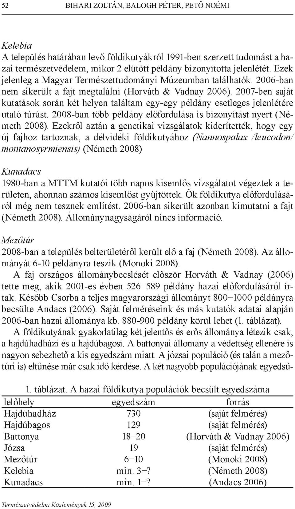 2007-ben saját kutatások során két helyen találtam egy-egy példány esetleges jelenlétére utaló túrást. 2008-ban több példány előfordulása is bizonyítást nyert (Németh 2008).