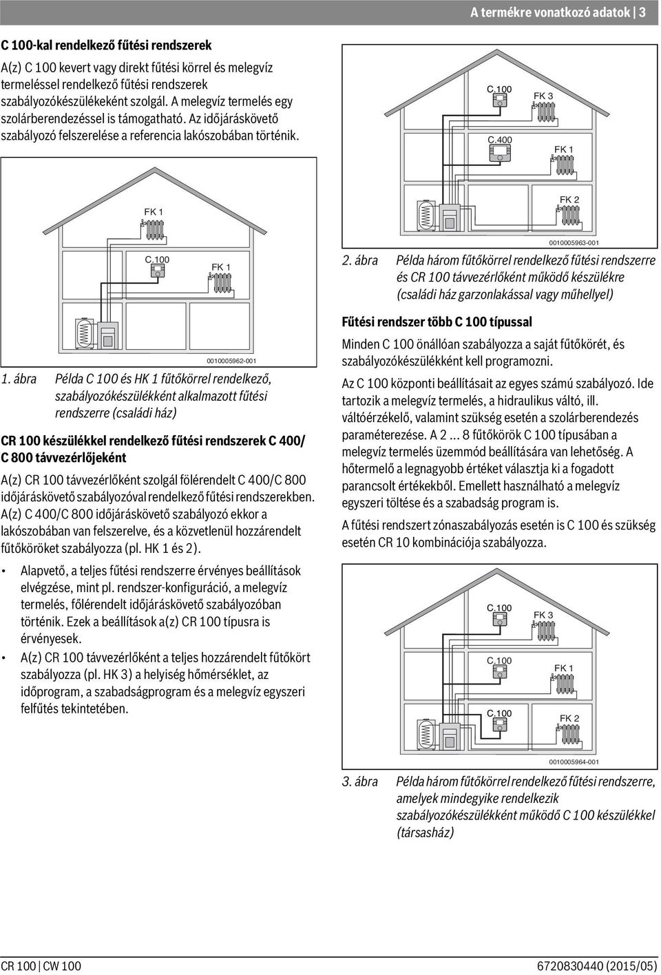 ábra Példa három fűtőkörrel rendelkező fűtési rendszerre és CR 100 távvezérlőként működő készülékre (családi ház garzonlakással vagy műhellyel) 0010005962-001 1.