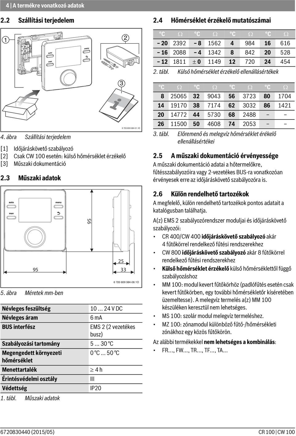 .. 30 C Megengedett környezeti hőmérséklet Menettartalék Érintésvédelmi osztály Védettség B U S 95 95 0 C... 50 C 4 h III IP20 2x ii 2x 3 6 720 809 984-01.1O 25