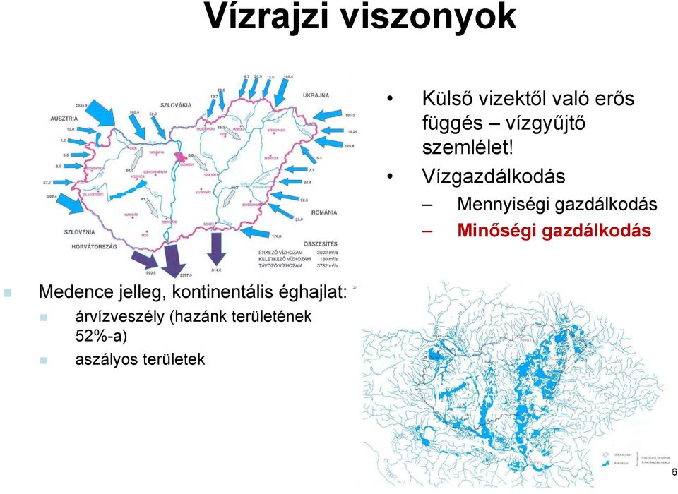 Vízgazdálkodás Mennyiségi gazdálkodás Minőségi