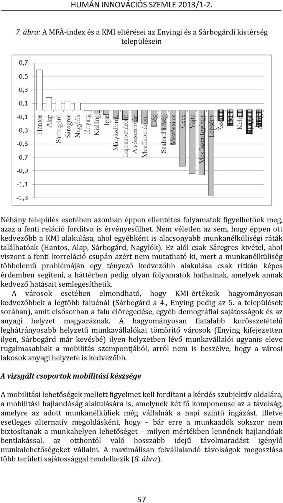 Ez alól csak Sáregres kivétel, ahol viszont a fenti korreláció csupán azért nem mutatható ki, mert a munkanélküliség többelemű problémáján egy tényező kedvezőbb alakulása csak ritkán képes érdemben
