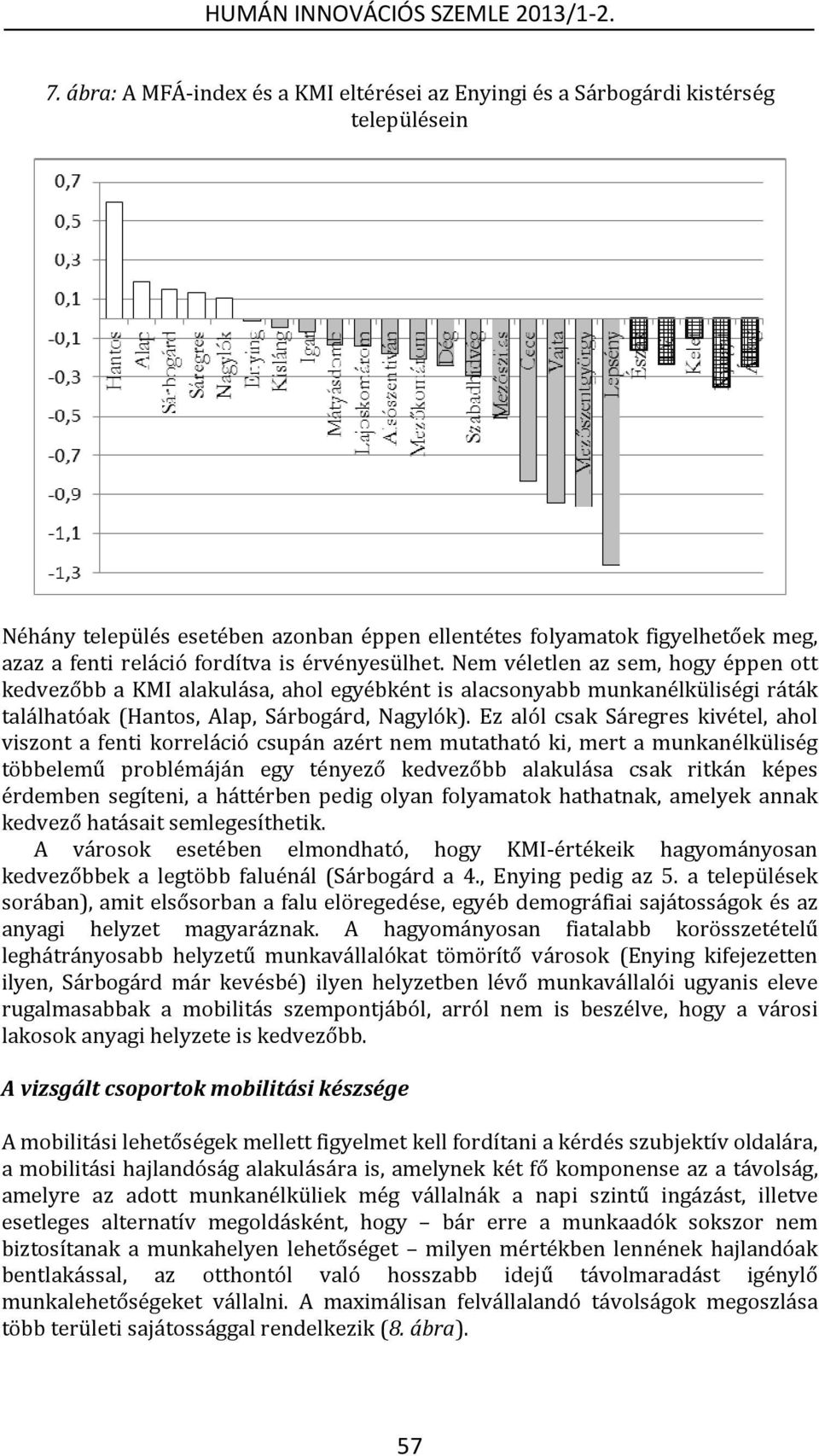 Ez alól csak Sáregres kivétel, ahol viszont a fenti korreláció csupán azért nem mutatható ki, mert a munkanélküliség többelemű problémáján egy tényező kedvezőbb alakulása csak ritkán képes érdemben