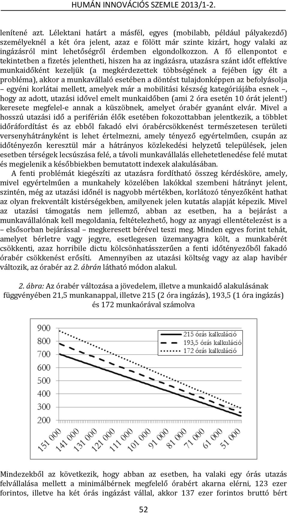 A fő ellenpontot e tekintetben a fizetés jelentheti, hiszen ha az ingázásra, utazásra szánt időt effektíve munkaidőként kezeljük (a megkérdezettek többségének a fejében így élt a probléma), akkor a