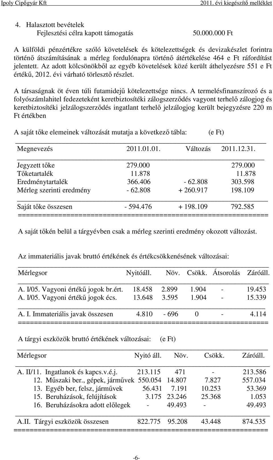 Az adott kölcsönökből az egyéb követelések közé került áthelyezésre 551 e Ft értékű, 2012. évi várható törlesztő részlet. A társaságnak öt éven túli futamidejű kötelezettsége nincs.