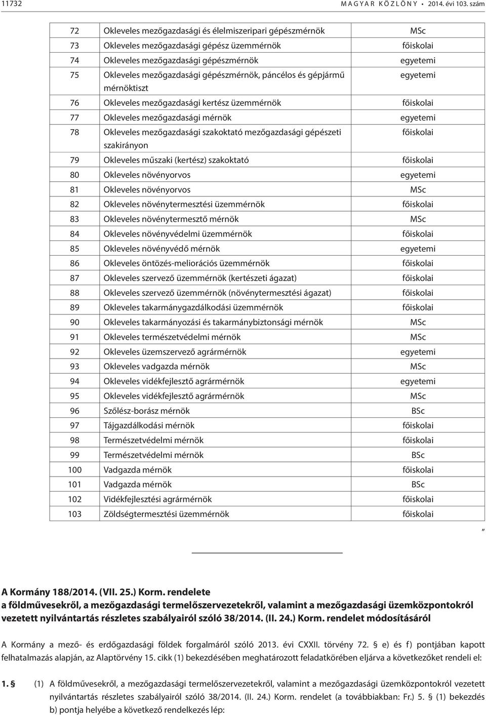 gépészmérnök, páncélos és gépjármű mérnöktiszt egyetemi 76 Okleveles mezőgazdasági kertész üzemmérnök főiskolai 77 Okleveles mezőgazdasági mérnök egyetemi 78 Okleveles mezőgazdasági szakoktató