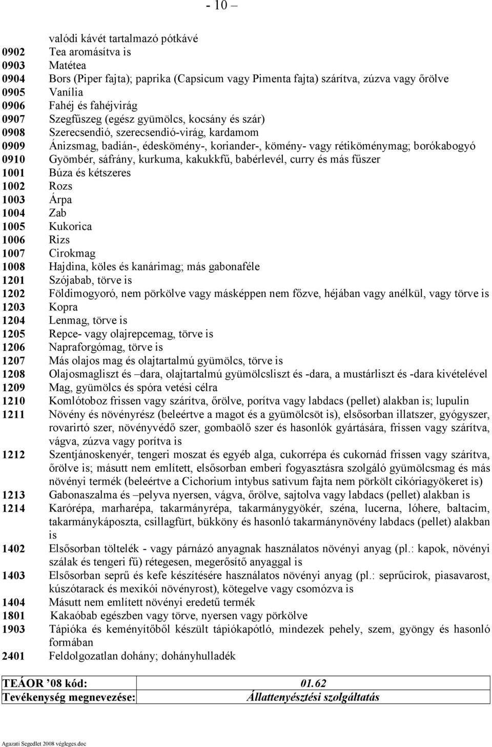 0910 Gyömbér, sáfrány, kurkuma, kakukkfű, babérlevél, curry és más fűszer 1001 Búza és kétszeres 1002 Rozs 1003 Árpa 1004 Zab 1005 Kukorica 1006 Rizs 1007 Cirokmag 1008 Hajdina, köles és kanárimag;