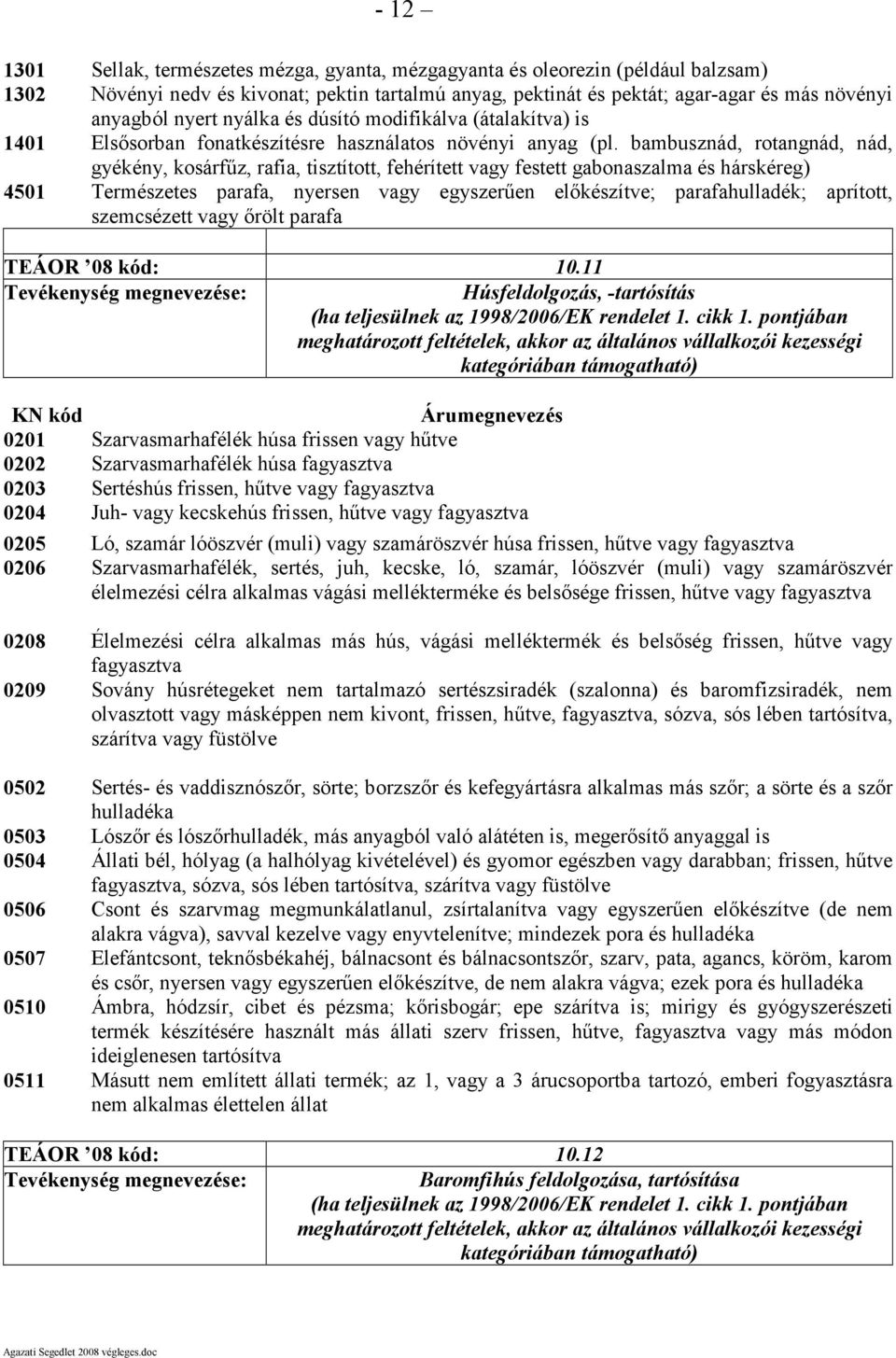 bambusznád, rotangnád, nád, gyékény, kosárfűz, rafia, tisztított, fehérített vagy festett gabonaszalma és hárskéreg) 4501 Természetes parafa, nyersen vagy egyszerűen előkészítve; parafahulladék;