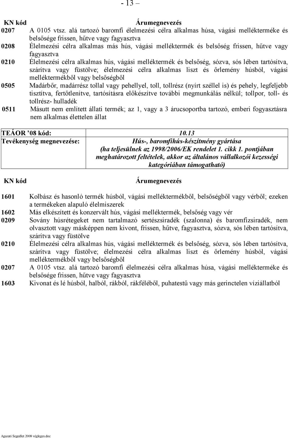 hűtve vagy fagyasztva 0210 Élelmezési célra alkalmas hús, vágási melléktermék és belsőség, sózva, sós lében tartósítva, szárítva vagy füstölve; élelmezési célra alkalmas liszt és őrlemény húsból,