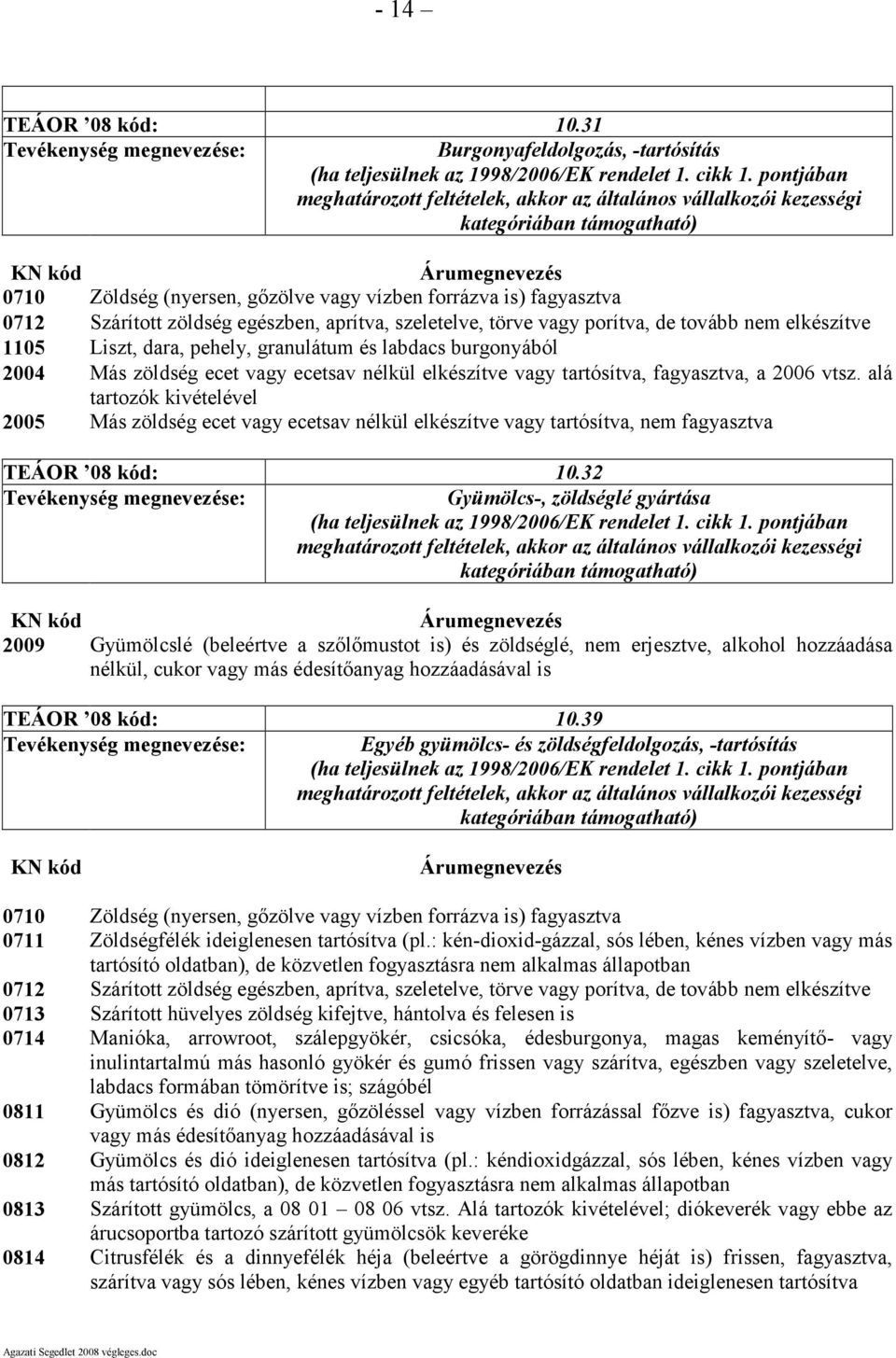 vagy porítva, de tovább nem elkészítve 1105 Liszt, dara, pehely, granulátum és labdacs burgonyából 2004 Más zöldség ecet vagy ecetsav nélkül elkészítve vagy tartósítva, fagyasztva, a 2006 vtsz.