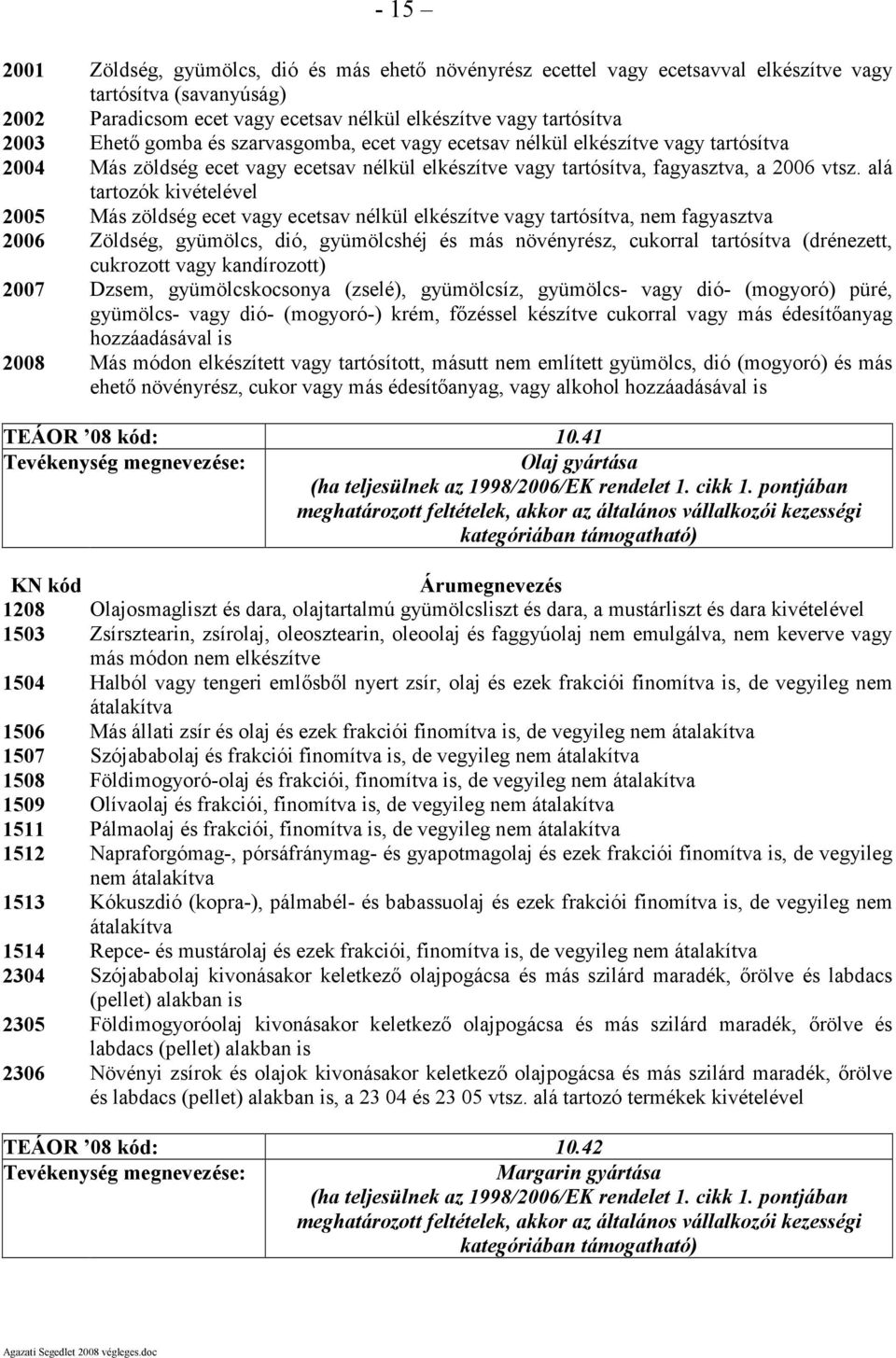 alá tartozók kivételével 2005 Más zöldség ecet vagy ecetsav nélkül elkészítve vagy tartósítva, nem fagyasztva 2006 Zöldség, gyümölcs, dió, gyümölcshéj és más növényrész, cukorral tartósítva