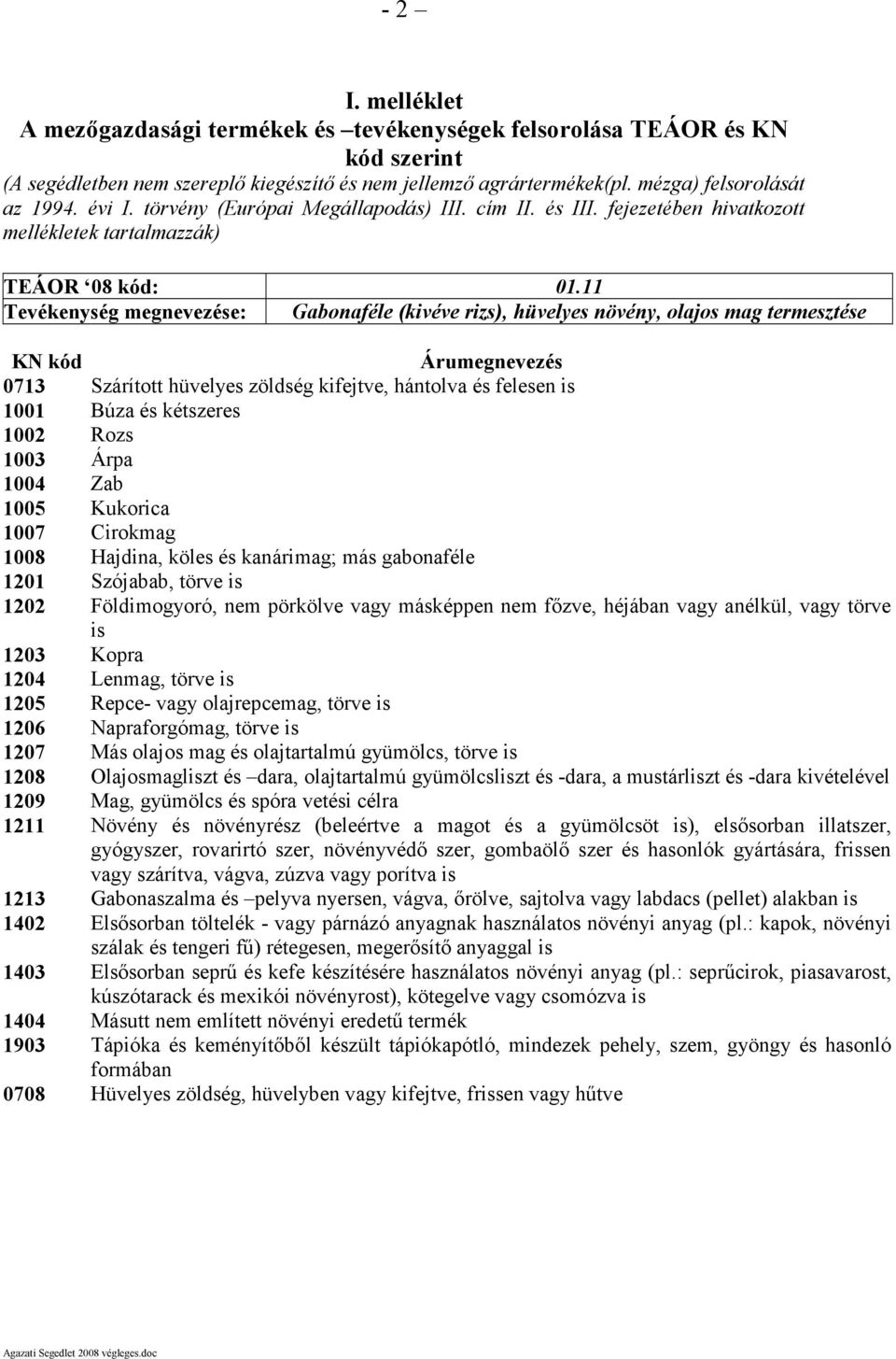 11 Gabonaféle (kivéve rizs), hüvelyes növény, olajos mag termesztése 0713 Szárított hüvelyes zöldség kifejtve, hántolva és felesen is 1001 Búza és kétszeres 1002 Rozs 1003 Árpa 1004 Zab 1005 Kukorica