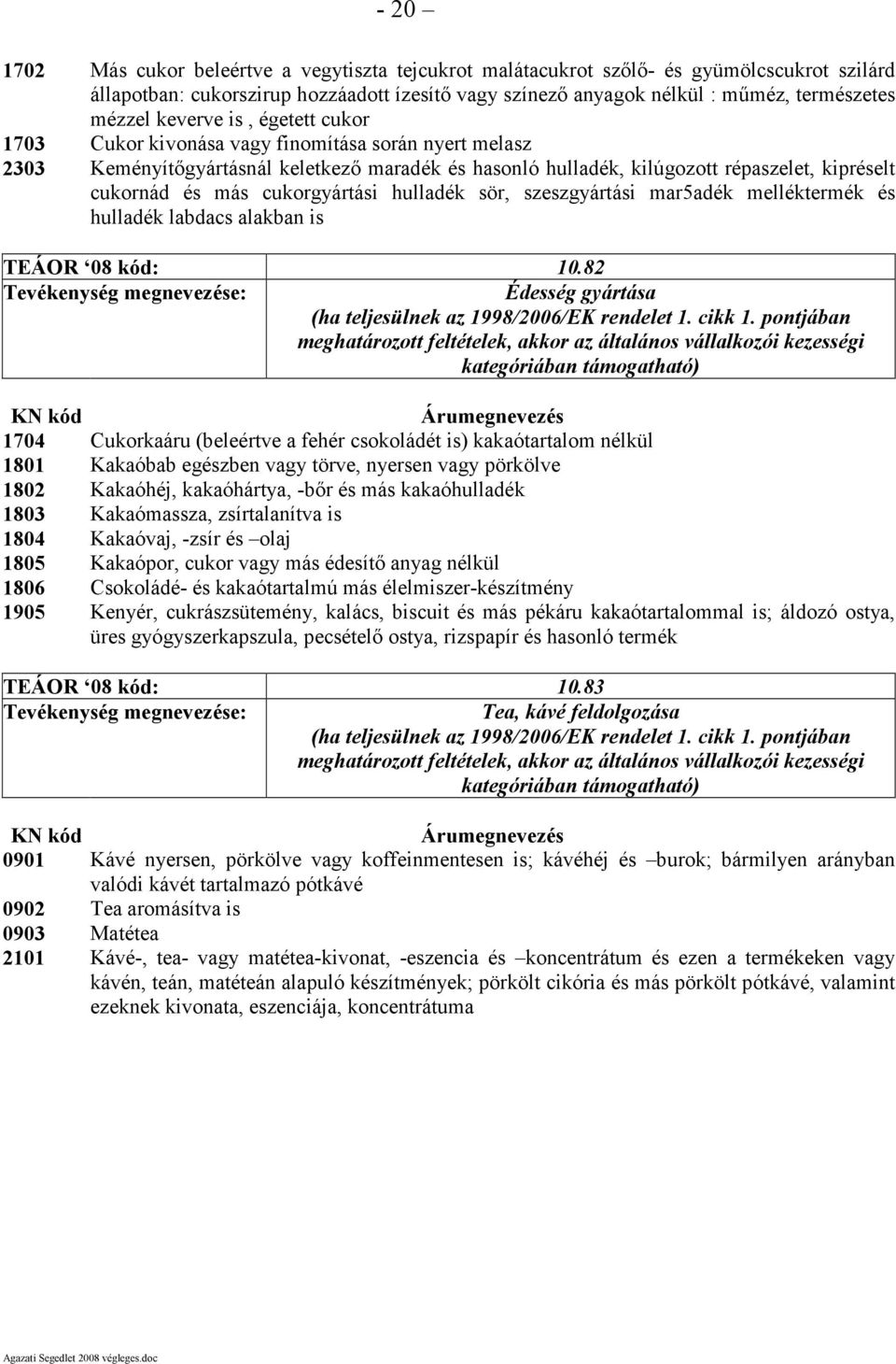 cukorgyártási hulladék sör, szeszgyártási mar5adék melléktermék és hulladék labdacs alakban is TEÁOR 08 kód: 10.