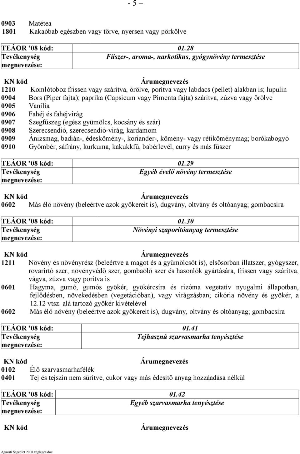 fajta); paprika (Capsicum vagy Pimenta fajta) szárítva, zúzva vagy őrölve 0905 Vanília 0906 Fahéj és fahéjvirág 0907 Szegfűszeg (egész gyümölcs, kocsány és szár) 0908 Szerecsendió,