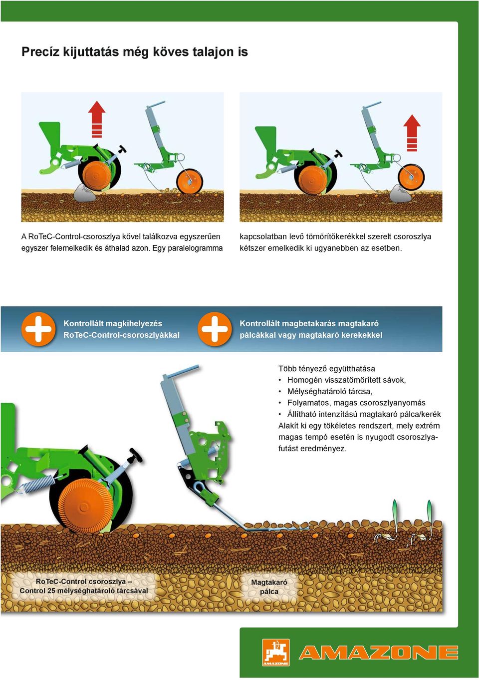 Kontrollált magkihelyezés RoTeC-Control-csoroszlyákkal Kontrollált magbetakarás magtakaró pálcákkal vagy magtakaró kerekekkel Több tényező együtthatása Homogén visszatömörített