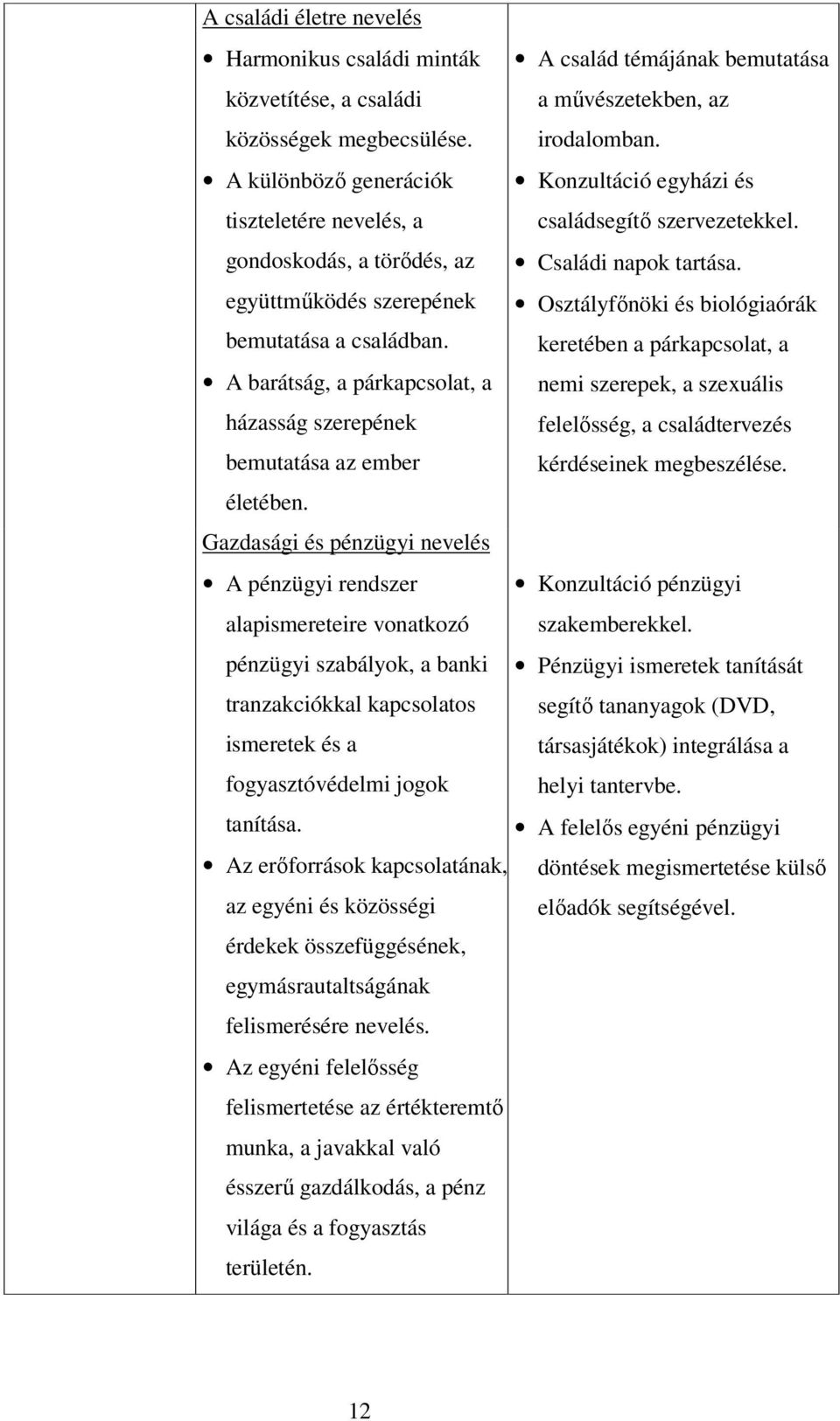 együttműködés szerepének Osztályfőnöki és biológiaórák bemutatása a családban.