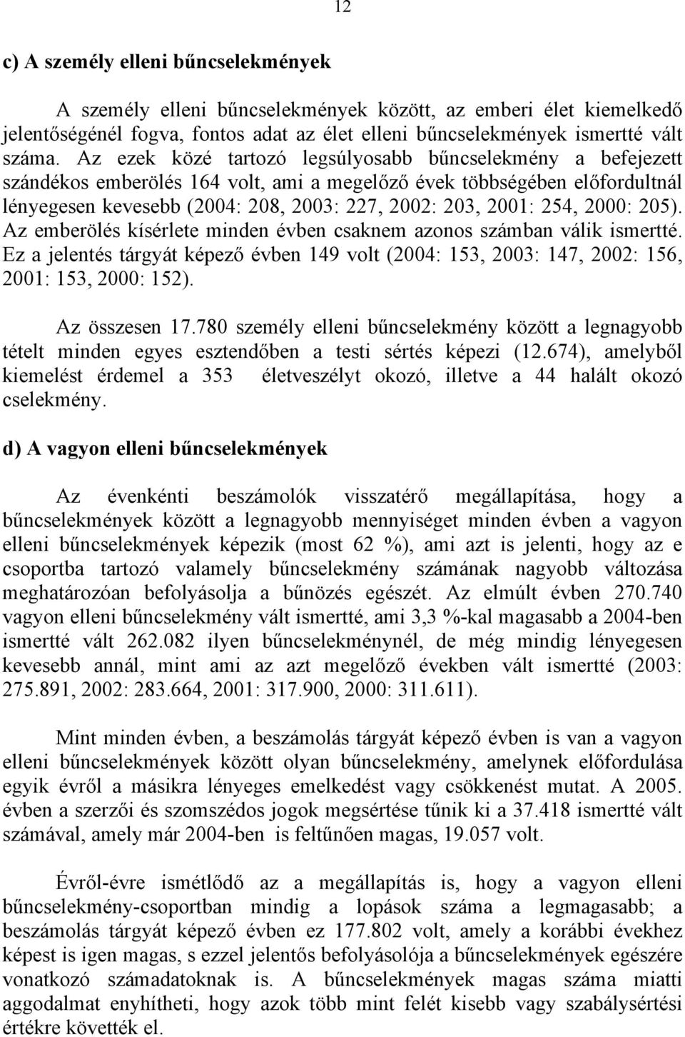 254, 2000: 205). Az emberölés kísérlete minden évben csaknem azonos számban válik ismertté. Ez a jelentés tárgyát képező évben 149 volt (2004: 153, 2003: 147, 2002: 156, 2001: 153, 2000: 152).