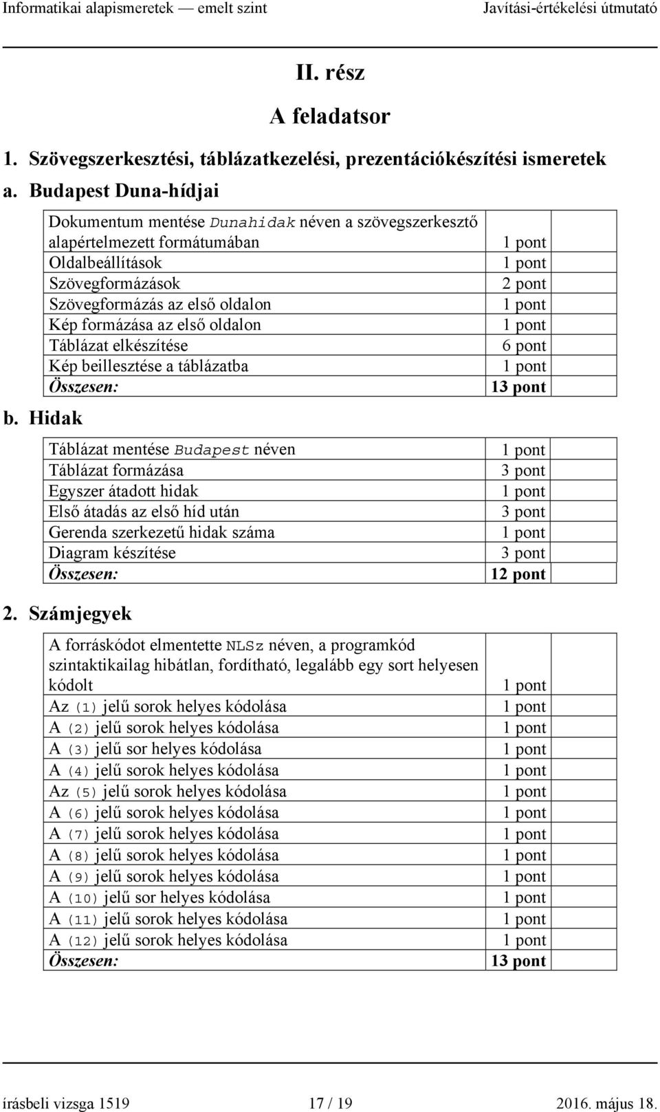 Táblázat elkészítése 6 pont Kép beillesztése a táblázatba b.