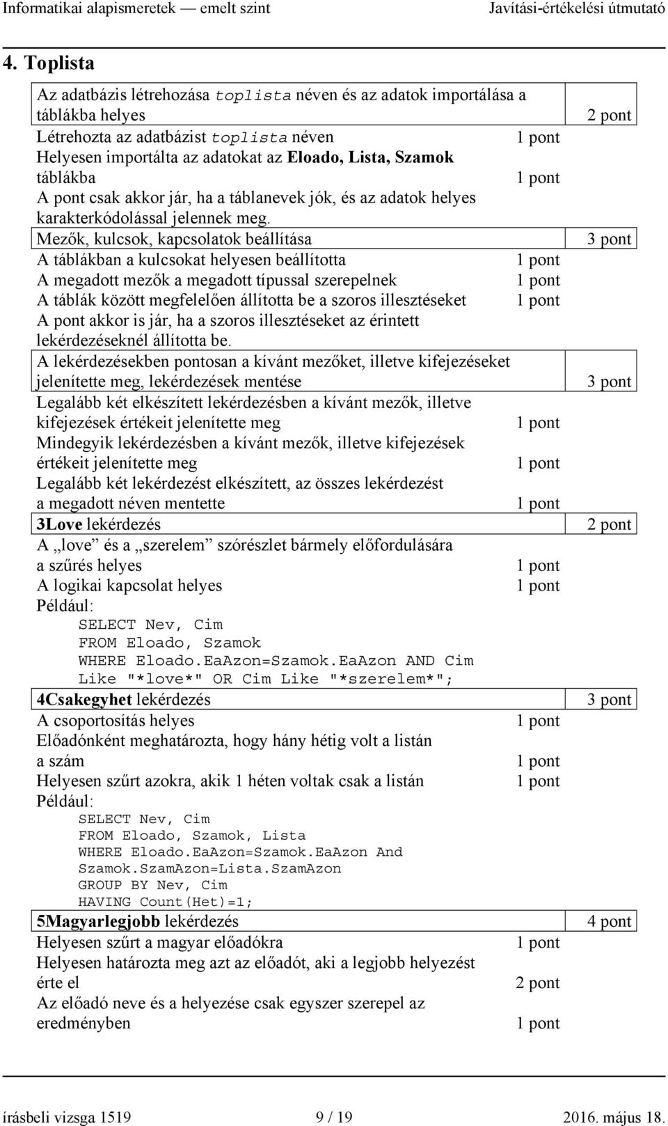 Mezők, kulcsok, kapcsolatok beállítása A táblákban a kulcsokat helyesen beállította A megadott mezők a megadott típussal szerepelnek A táblák között megfelelően állította be a szoros illesztéseket A