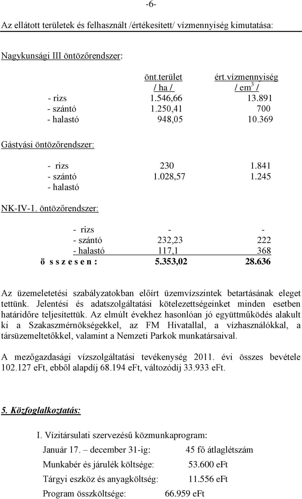 öntözőrendszer: - rizs - - - szántó 232,23 222 - halastó 117,1 368 ö s s z e s e n : 5.353,02 28.636 Az üzemeletetési szabályzatokban előírt üzemvízszintek betartásának eleget tettünk.
