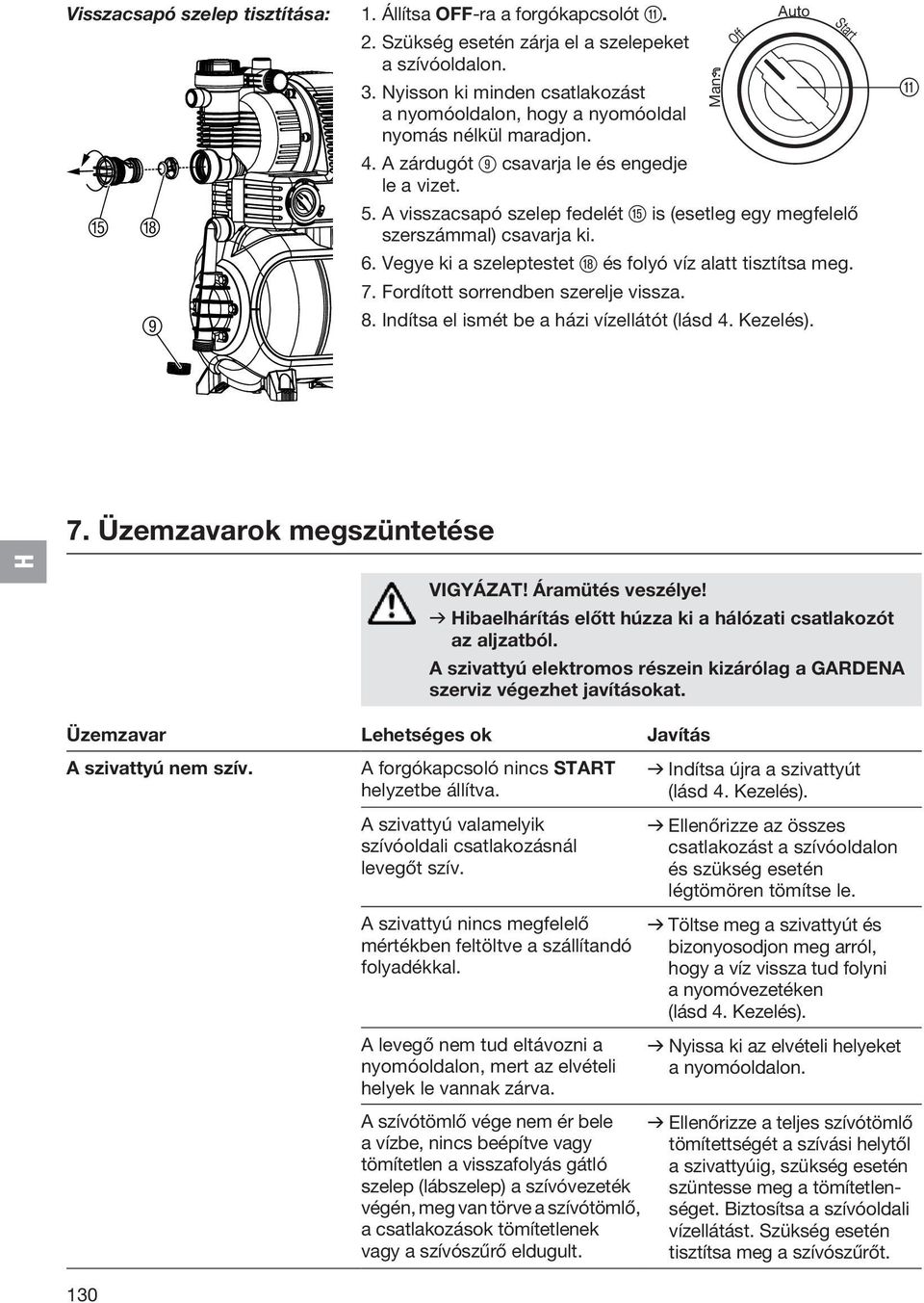 A visszacsapó szelep fedelét t is (esetleg egy megfelelő szerszámmal) csavarja ki. 6. Vegye ki a szeleptestet i és folyó víz alatt tisztítsa meg. 7. Fordított sorrendben szerelje vissza. 8.