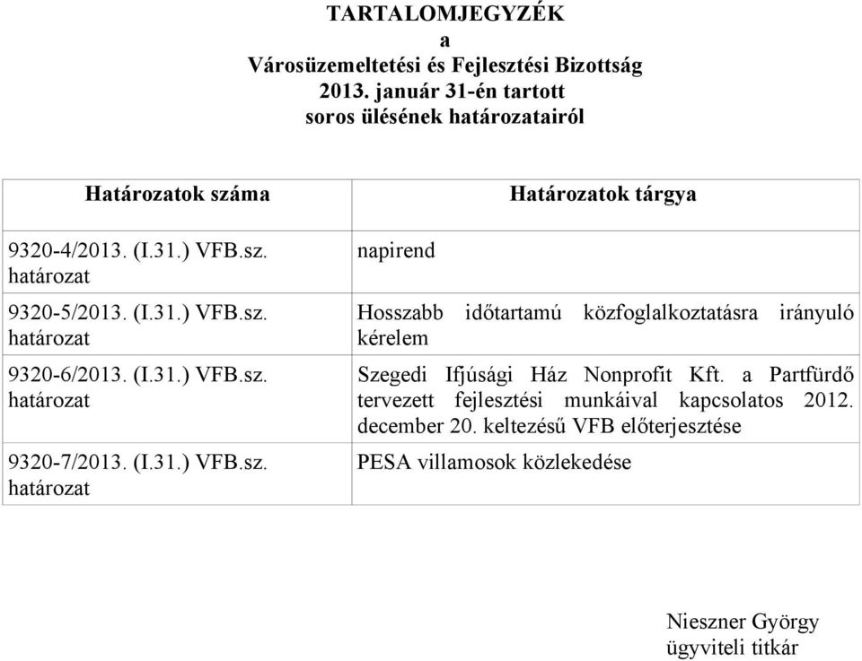 (I.31.) VFB.sz.