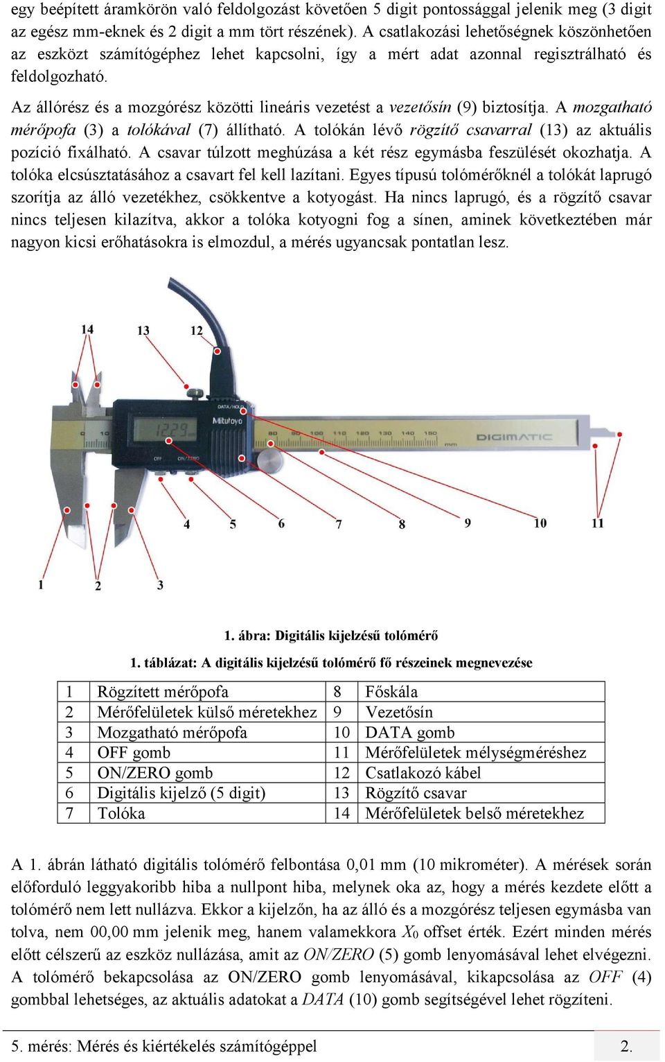 Az állórész és a mozgórész közötti lineáris vezetést a vezetősín (9) biztosítja. A mozgatható mérőofa (3) a tolókával (7) állítható. A tolókán lévő rögzítő csavarral (13) az aktuális ozíció fixálható.