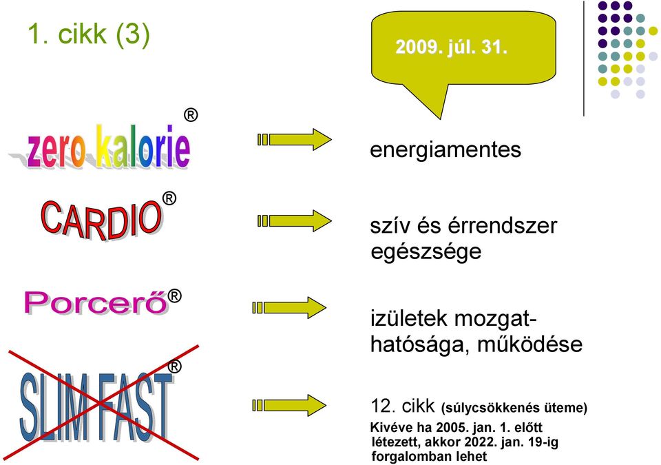 súlycsökkenés makroelem-arány