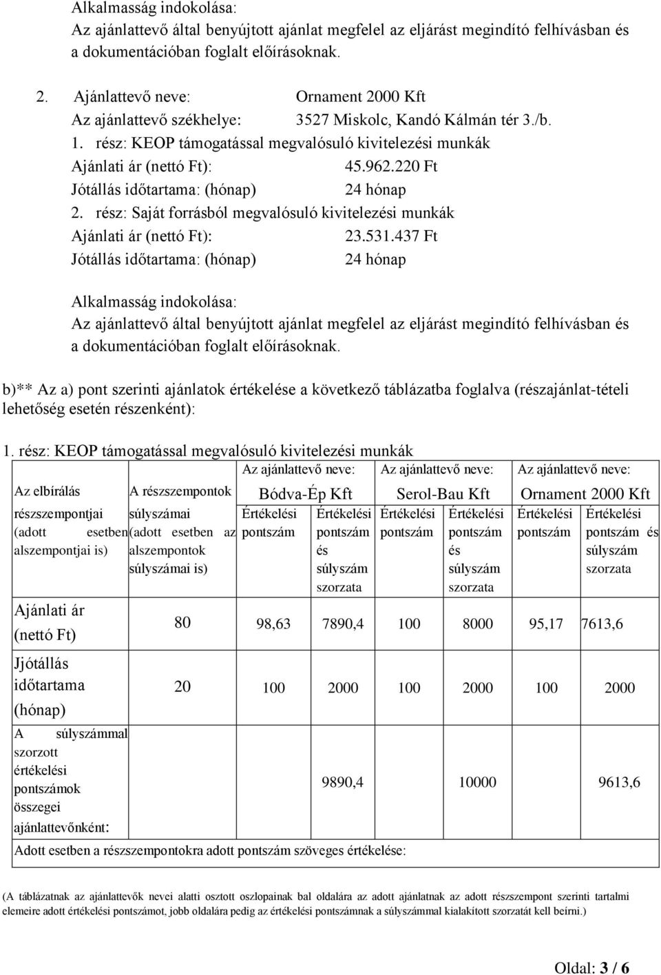 437 Ft Alkalmasság indokolása: Az ajánlattevő által benyújtott ajánlat megfelel az eljárást megindító felhívásban a dokumentációban foglalt előírásoknak.