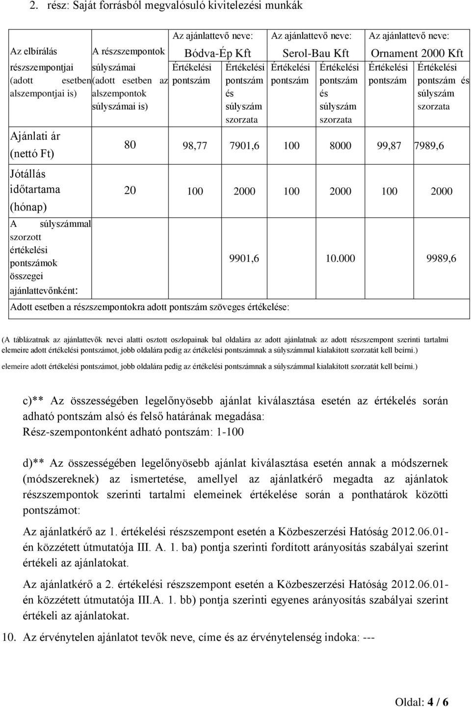 Adott esetben a rzszempontokra adott szöveges értékele: 9901,6 10.