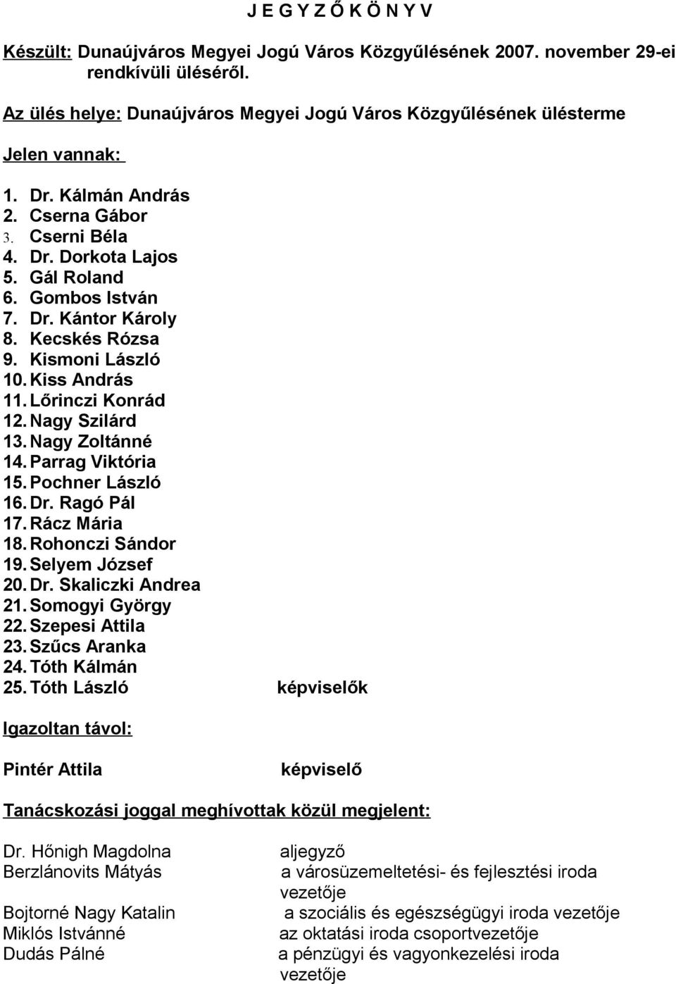 Kecskés Rózsa 9. Kismoni László 10. Kiss András 11. Lőrinczi Konrád 12. Nagy Szilárd 13. Nagy Zoltánné 14. Parrag Viktória 15. Pochner László 16.Dr. Ragó Pál 17. Rácz Mária 18. Rohonczi Sándor 19.