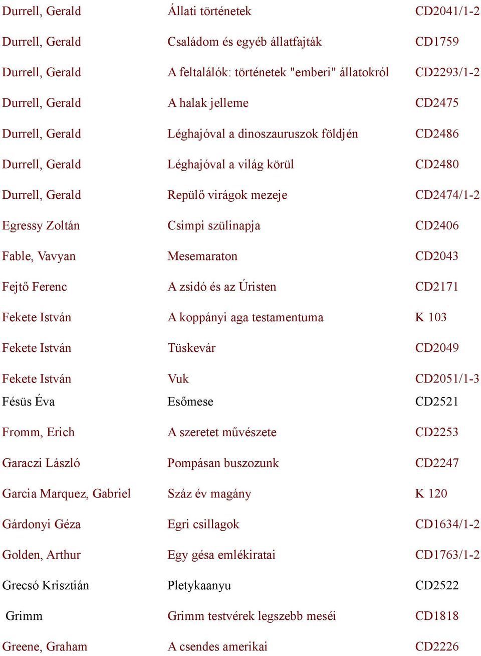szülinapja CD2406 Fable, Vavyan Mesemaraton CD2043 Fejtő Ferenc A zsidó és az Úristen CD2171 Fekete István A koppányi aga testamentuma K 103 Fekete István Tüskevár CD2049 Fekete István Vuk CD2051/1-3