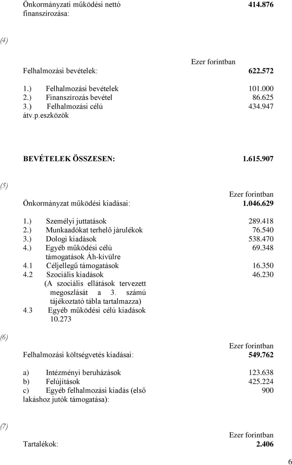 ) Egyéb működési célú 69.348 támogatások Áh-kívülre 4.1 Céljellegű támogatások 16.350 4.2 Szociális kiadások (A szociális ellátások tervezett 46.230 megoszlását a 3.