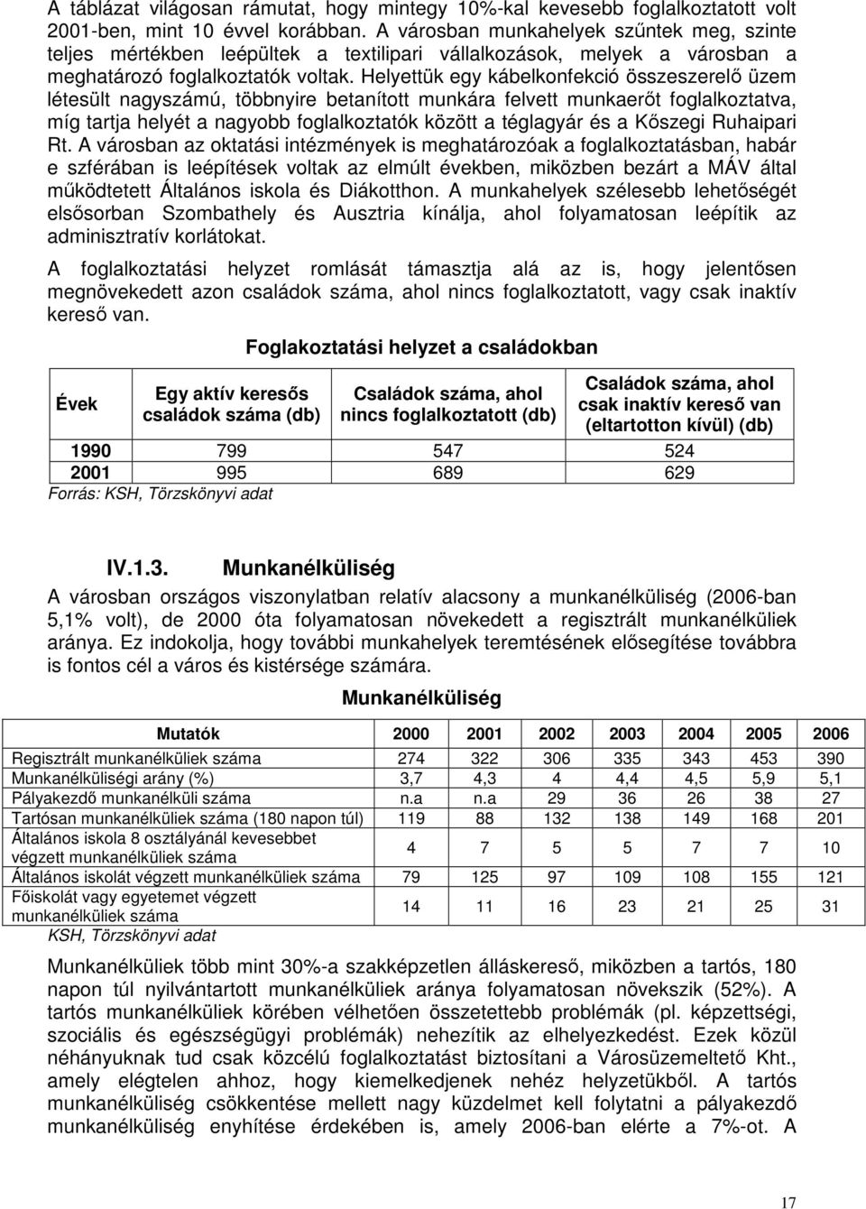 Helyettük egy kábelkonfekció összeszerelő üzem létesült nagyszámú, többnyire betanított munkára felvett munkaerőt foglalkoztatva, míg tartja helyét a nagyobb foglalkoztatók között a téglagyár és a