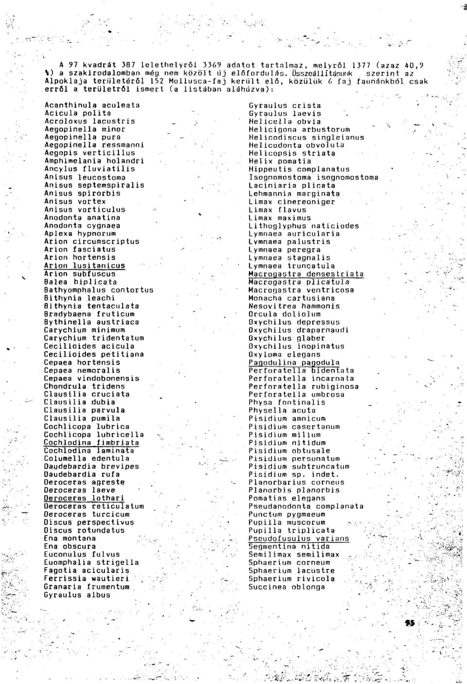 Acroloxus lacustris Aegopinella minor Aegopinella púra Aegopinella ressmanni Aegopis verticillus Amphimelania holandri Ancylus fluviatilis Anisus leucostoma Anisus septemspiralis Anisus spirorbis