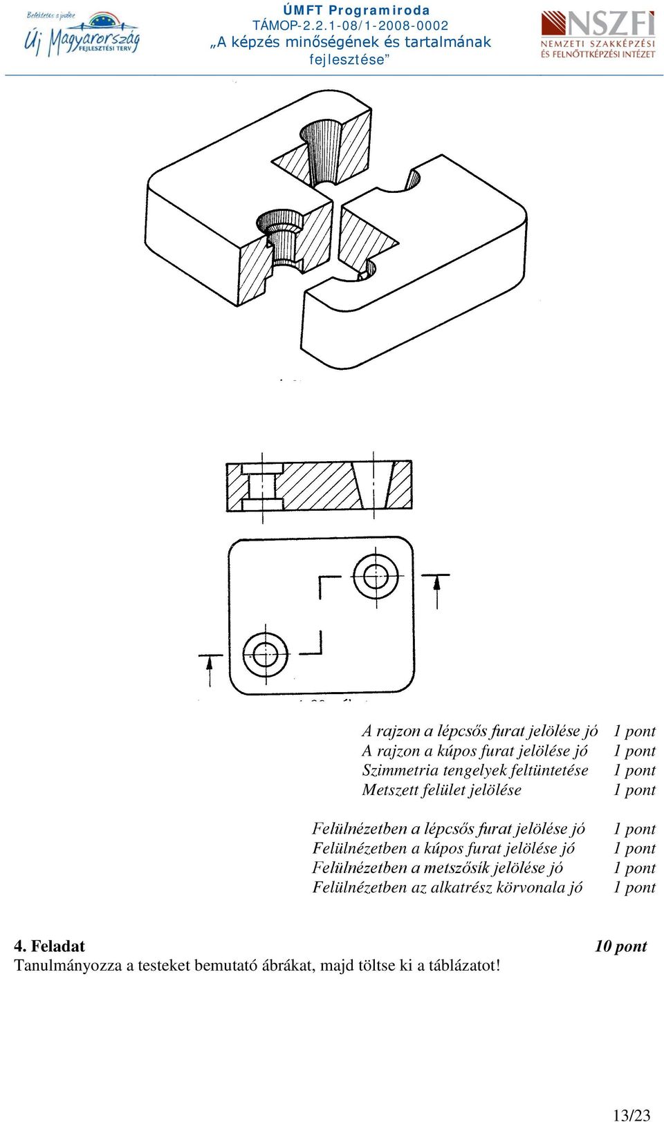 kúpos furat jelölése jó Felülnézetben a metszősík jelölése jó Felülnézetben az alkatrész körvonala jó 1 pont 1