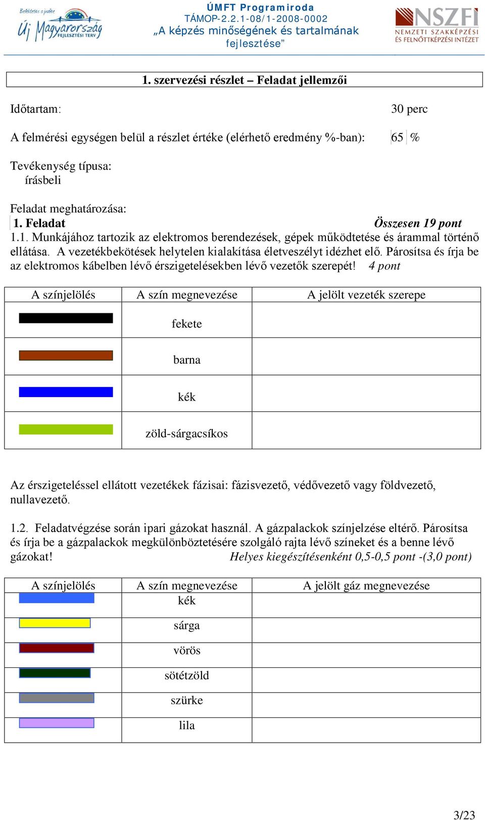 Párosítsa és írja be az elektromos kábelben lévő érszigetelésekben lévő vezetők szerepét!