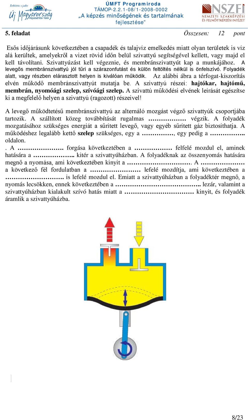 Folyadék alatt, vagy részben elárasztott helyen is kiválóan működik. Az alábbi ábra a térfogat-kiszorítás elvén működő membránszivattyút mutatja be.