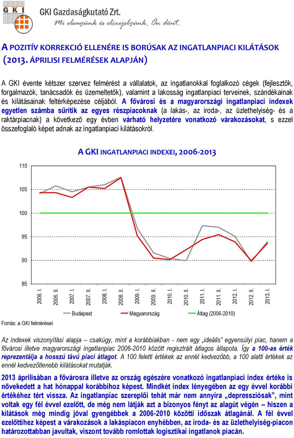 ingatlanpiaci terveinek, szándékainak és kilátásainak feltérképezése céljából.