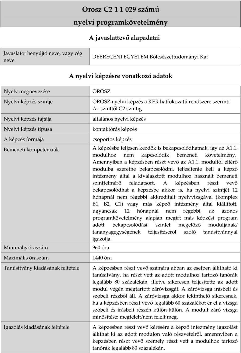 kiadásának feltétele OROSZ OROSZ nyelvi képzés a KER hatfkzatú rendszere szerinti A1 szinttől C2 szintig általáns nyelvi képzés kntaktórás képzés csprts képzés A képzésbe teljesen kezdők is