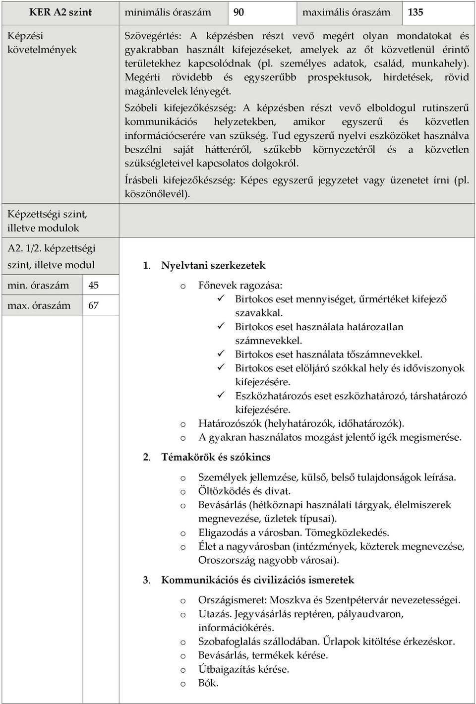 Szóbeli kifejezőkészség: A képzésben részt vevő elbldgul rutinszerű kmmunikációs helyzetekben, amikr egyszerű és közvetlen infrmációcserére van szükség.