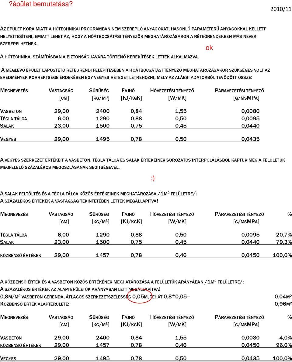 A MEGLÉV ÉPÜLET LAPOSTET RÉTEGRENDI FELÉPÍTÉSÉBEN A H ÁTBOCSÁTÁSI TÉNYEZ MEGHATÁROZÁSAKOR SZÜKSÉGES VOLT AZ EREDMÉNYEK KORREKTSÉGE ÉRDEKÉBEN EGY VEGYES RÉTEGET LÉTREHOZNI, MELY AZ ALÁBBI ADATOKBÓL