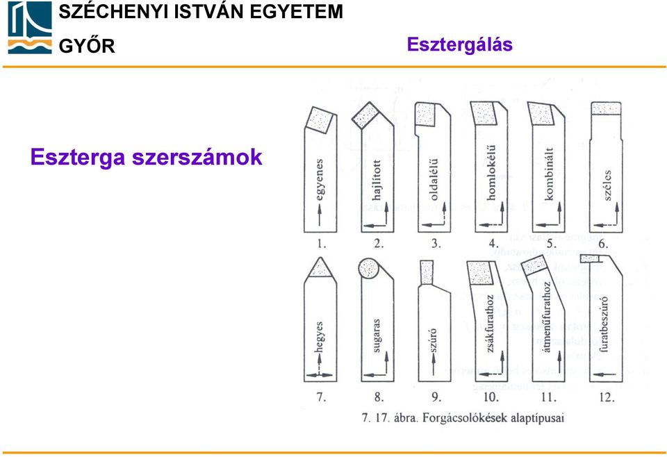 GYŐR