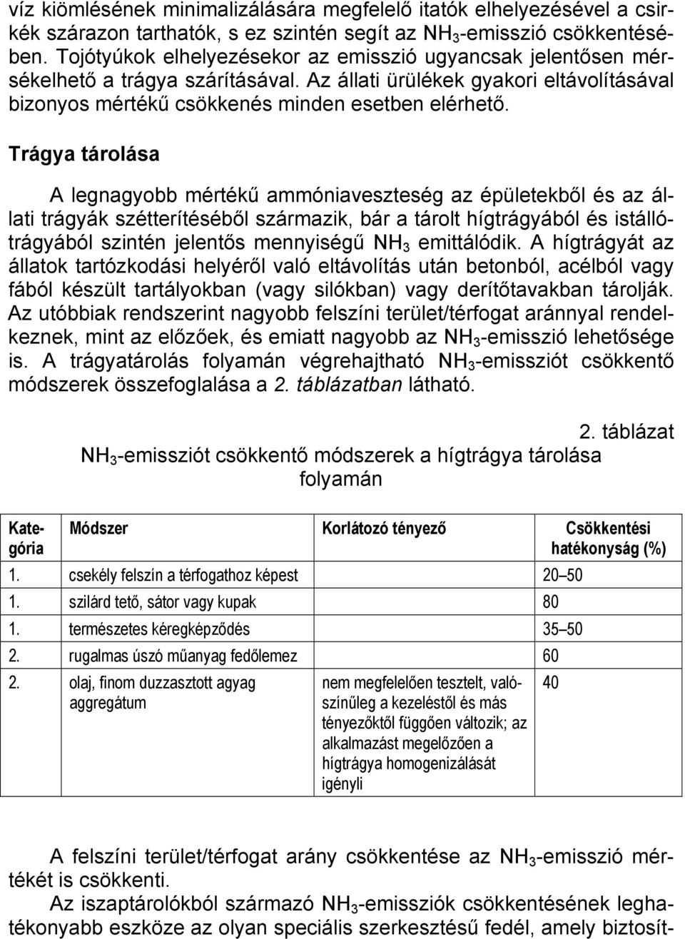 Trágya tárolása A legnagyobb mértékű ammóniaveszteség az épületekből és az állati trágyák szétterítéséből származik, bár a tárolt hígtrágyából és istállótrágyából szintén jelentős mennyiségű NH 3